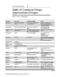 Pdf Appendix I Table Of Common Drugs Approximate Dosages