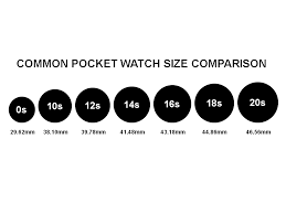Pocket Watch Size Chart Pocket Watch Pocket Watches