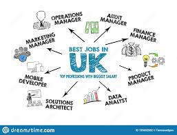 Best Jobs In Uk Concept Stock Illustration Illustration Of