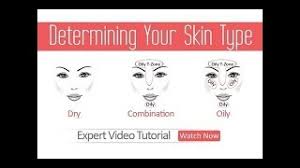 your skin type types of skin glamrs