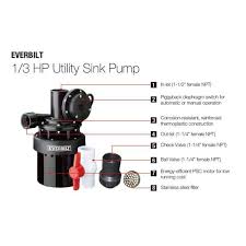 everbilt 1 3 hp utility sink pump lts250a
