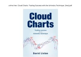 Online Free Cloud Charts Trading Success With The Ichimoku