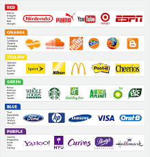 the evolution of logos in marketing