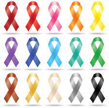 cancer ribbon colors meaningonths