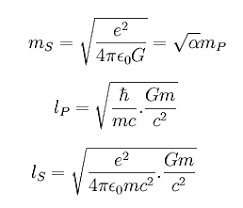 Resultado de imagen de Unidades de Planck - Stoney