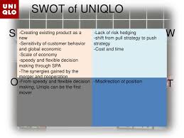 Uniqlo Swot Analysis Custom Paper Sample Fepapertdyi