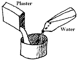 plaster track casting procedure