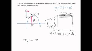 Volume of solid of revolution. Volumes Using Cylindrical Shell Method Youtube