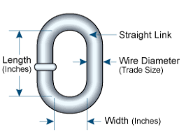 How To Measure Chain