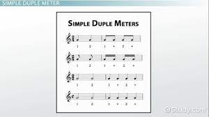 Standard meters in western music can be classified into simple meters and compound meters, as well as duple, triple, and quadruple meters. Duple Meter Definition Example Music Class 2021 Video Study Com