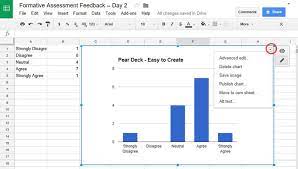 If you ever need to force a copy of a google form, the process is a little different than forcing other google apps. Turn Your Google Docs Form Responses Into Beautiful Visualizations
