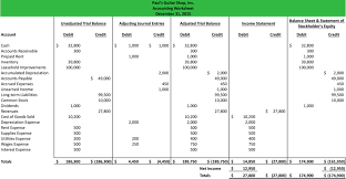 Small Business Income And Expense Worksheet Excel With Income
