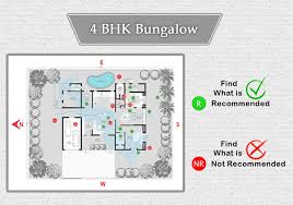Plan Ysis Of 4 Bhk Bungalow 690 Sq