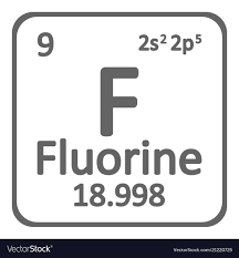 periodic table element fluorine icon