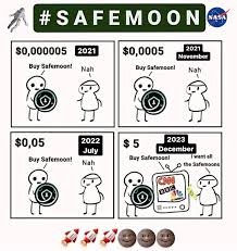 For more information about how to buy bitcoin and other cryptocurrencies, check out our guide here. Safe Moon Safemoon Coins Twitter