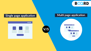 single page applications vs multi page