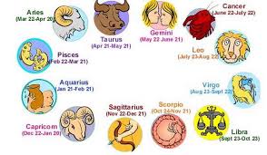 Detailed information about zodiac signs dates, compatibility, horoscope and their meanings. See What Your Zodiac Sign Says About Your Addiction And Most Noticeable Feature