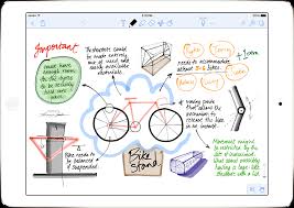 Although apple provides its own notes app with ipados, this is only intended to provide a simple and basic functionality. The Best Ipad Pro Apps To Make Your Apple Pencil Shine Creative Bloq
