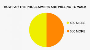 Popular Songs Presented In Pie Chart Form For Music Nerds To