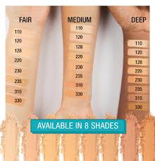 Maybelline Fit Me Skin Fit Powder Foundation 8 Types To Choose