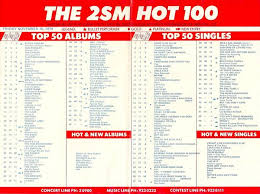 2sm Hot 100 Chart 1979 The Radio Antenna