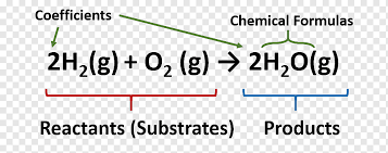 chemical equation chemical reaction