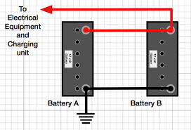 Horizontal & surface mounting type. How To Connect Two Batteries In Parallel Caravan Chronicles