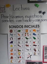 Sonidos Estrellita Chant Bilingual Kindergarten Dual