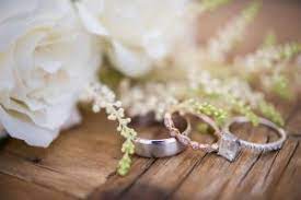 Tunangan noun fiance derives from tunang. Ucapan Engagement Dalam Bahasa Inggris Nusagates