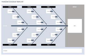010 Template Ideas Free Process Flow Chart Excel Ic Fishbone