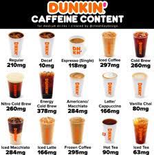 what are the top three drinks at dunkin