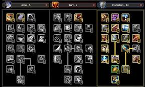 Only for very experienced protection warriors who also have a very good gear. Fury Warrior Pve Talents