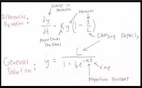 logistic diffeial equation