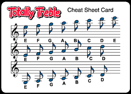 Find the first note and briefly study the pattern. Crazy 8ths Musical Card Games Musical Cards Piano Lessons Sheet Music