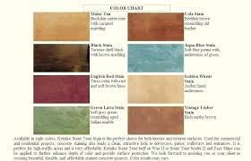 Glidden Interior Paint Colors Ameliaarchitectures Co