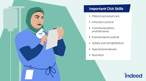 cna skills definition and exles
