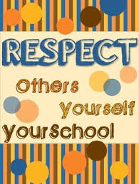 Respect Poster To Buy Classroom Character Education Classroom