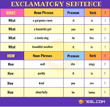 exclamatory sentence definition