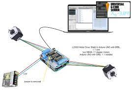 2 stepper motors with arduino uno and