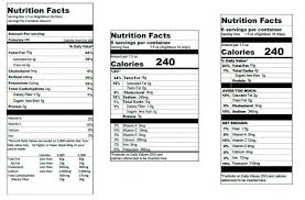 nutrition label changes