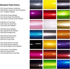 Ppg Auto Paint Color Chart Online Www Bedowntowndaytona Com