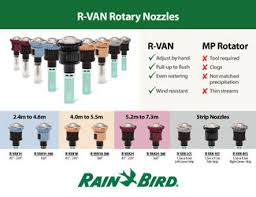 R Van Rotary Nozzles