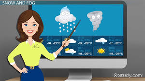 Find & download the most popular weather symbols vectors on freepik ✓ free for commercial use ✓ high quality weather symbols vectors. Weather Symbols Lesson For Kids Video Lesson Transcript Study Com