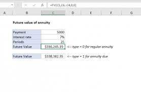 annuity excel formula