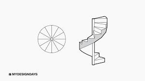 How To Draw Stairs On A Floor Plan