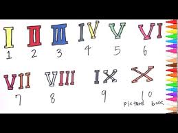 Videos Matching How To Write Roman Numerals Roman Numbers