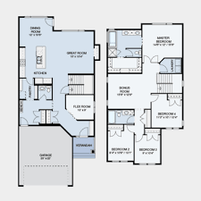 Best Floor Plan For Your Family