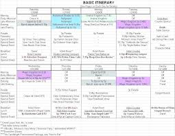 Travel Plan Template Excel Family Schedule Vacation Planner