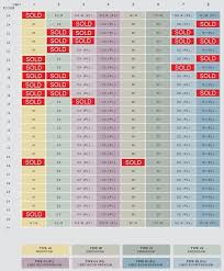 Meyer Mansion Balance Units Chart 61005246 Singapore