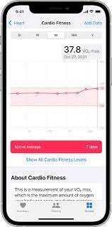 track your cardio fitness levels